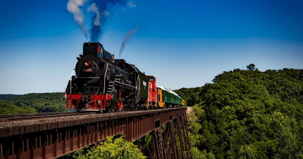 Dehradun to Rishikesh Distance